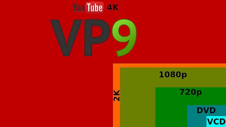 youtube VP9 2