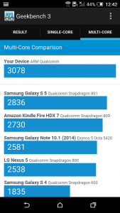 HTC One A9 geekbench 4