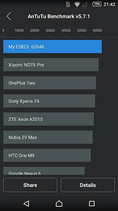 Sony Z5 Compact Antutu