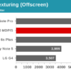 Snapdragon 820 GPU benchmark 11