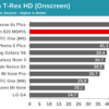 Snapdragon 820 GPU benchmark 8