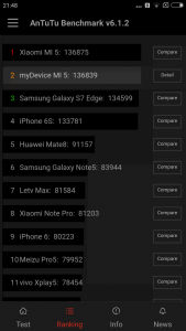 Xiaomi Mi5 benchmark 3