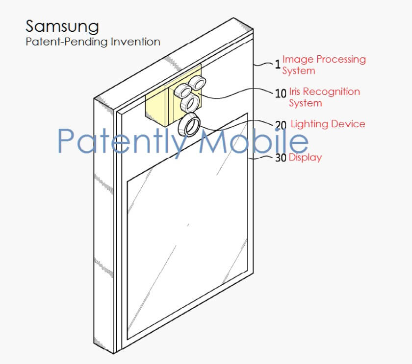 Samsung-Galaxy-Note-7-iris-scanner-patent