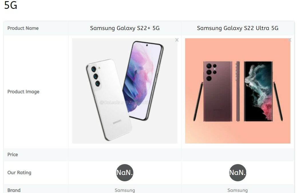 usporedba mobitela 2 1