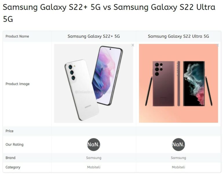 usporedba mobitela 2 1