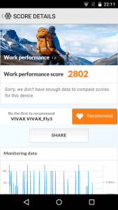 Vivax Fly 3 benchmark 15