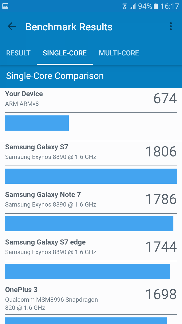 Samsung Galaxy A3 2017 benchmark 10