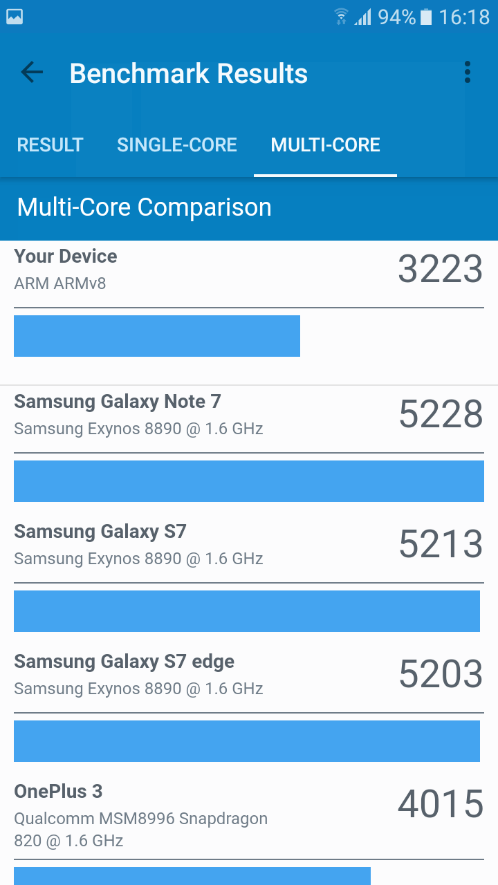 Samsung Galaxy A3 2017 benchmark 11