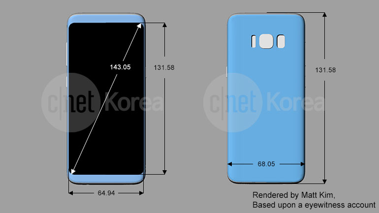 Samsung S8 dimenzije 1