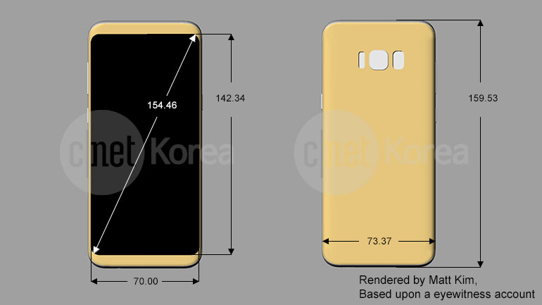 Samsung S8 dimenzije 4