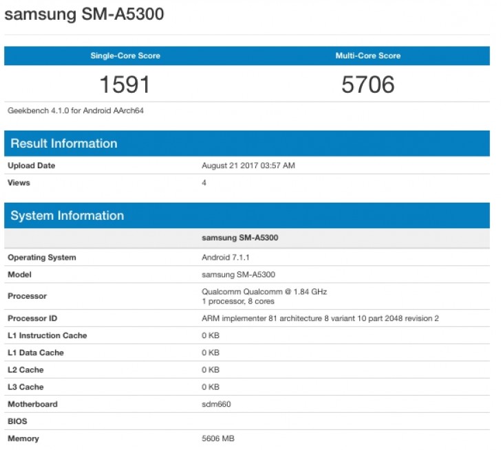 Samsung A5 2018 geekbench benchmark