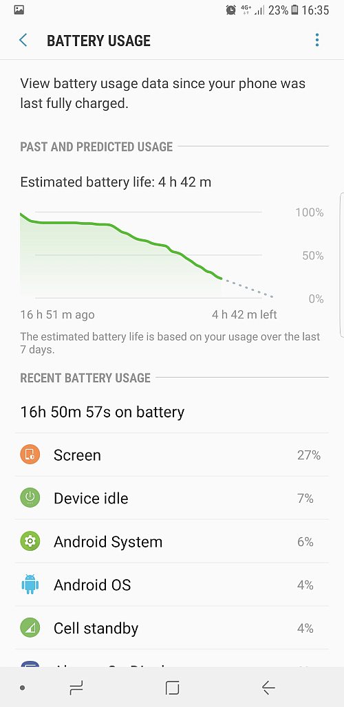 Samsung Note 8 baterija 2