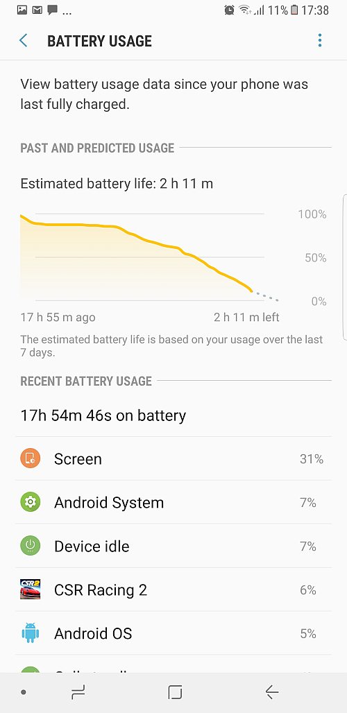 Samsung Note 8 baterija 4