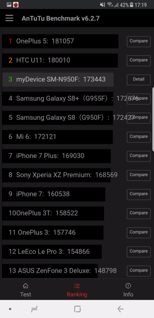 Samsung Note8 benchmark 2