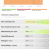 Ulefone Power 2 benchmark 11