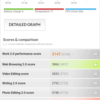 Ulefone Power 2 benchmark 15