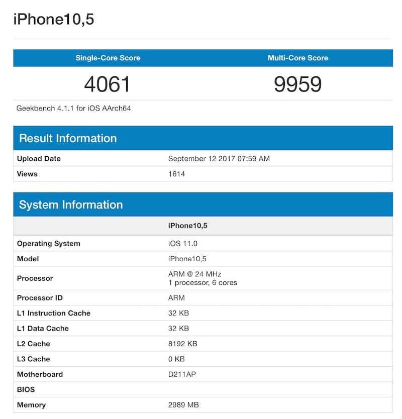 iPhone X Benchmarks