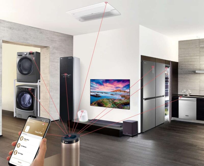 LG Home of the Future