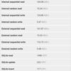 Ulefone Armomr 2 benchmark 14