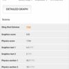 Ulefone Armomr 2 benchmark 16