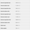 Cubot X18 Plus benchmark 12