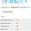 Cubot X18 Plus benchmark 4