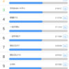 Huawei Mate 20 Antutu 2 1