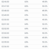 Vivax Fly V1 benchmark 11