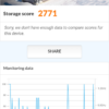 Vivax Fly V1 benchmark 7
