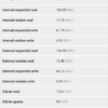 Vivax Fly V1 benchmark 8