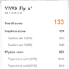Vivax Fly V1 benchmark 9