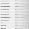 Huawei P20 Pro Oreo 8.1 13