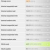 Asus Z5 Benchmark 8