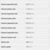 Cubot Power benchmark 9