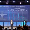 IFA Keynote Huawei Kirin 980 13