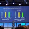 IFA Keynote Huawei Kirin 980 21
