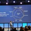 IFA Keynote Huawei Kirin 980 39