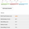 Mate 20 Lite benchmark 5