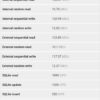 Mate 20 Lite benchmark 7