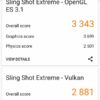 Note 9 benchmark 4