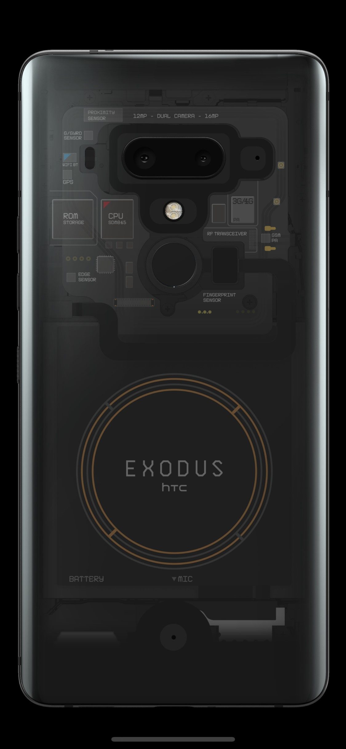 HTC Exodus 2