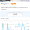 Cubot King Kong 3 benchmark 6