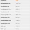 cubot a5 benchmark 9