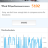 Cubot X19 benchmark 4