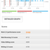 Cubot X19 benchmark 5