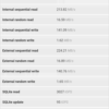 Cubot X19 benchmark 7