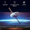 Dogee S90 6