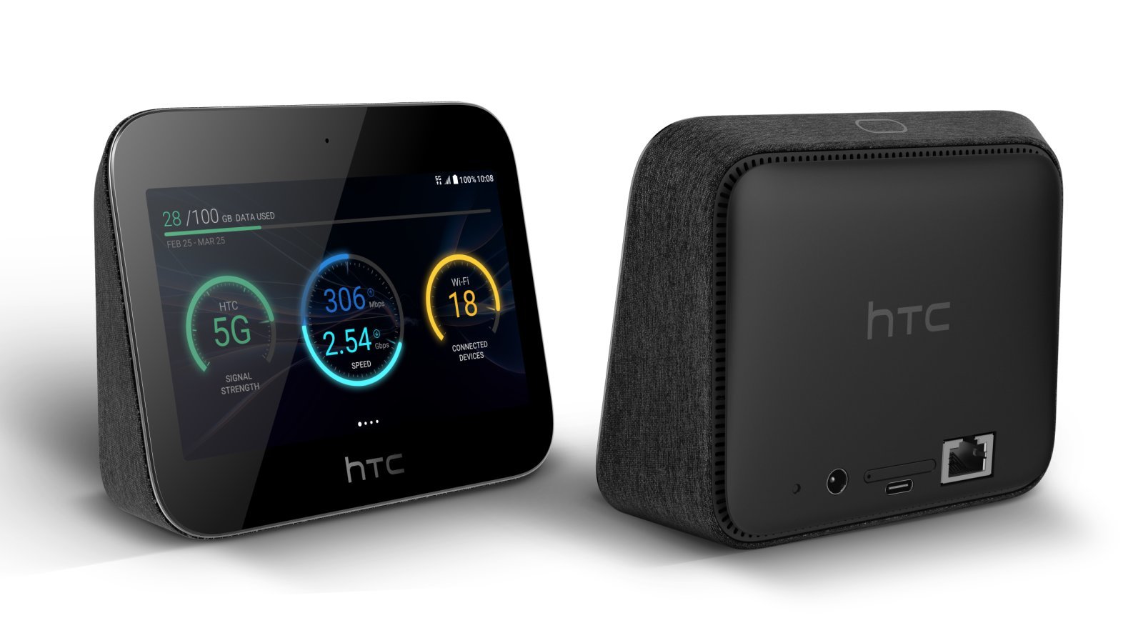 HTC 5G Hub 3