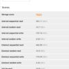 Samsung A50 benchmark 7