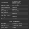 Cubot Max 2 Andorid Pie 16